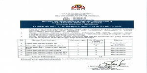 Iklan Kekosongan Gerai Kerajaan dan Tapak Penjaja Kiosk Majlis Daerah Rembau. Tarikh Iklan 10 November 2025 - 24 November 2025